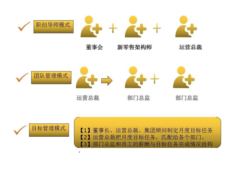 教练后勤工作欲再定义,团队合作力量倍增的简单介绍 教练后勤工作欲再定义,团队合作力量倍增的简单介绍