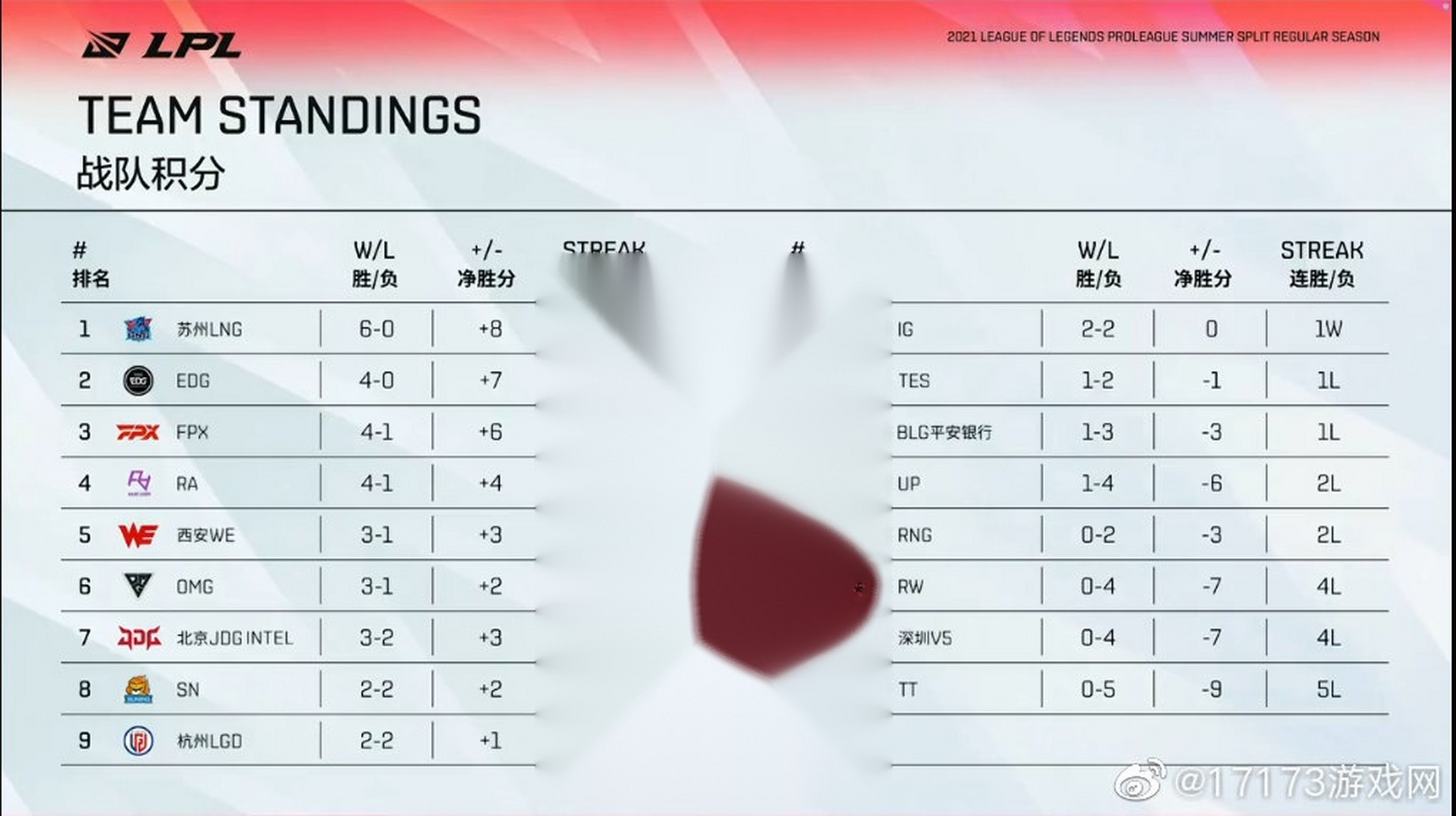 尼斯队在主场轻取对手积分榜上升 尼斯队在主场轻取对手积分榜上升