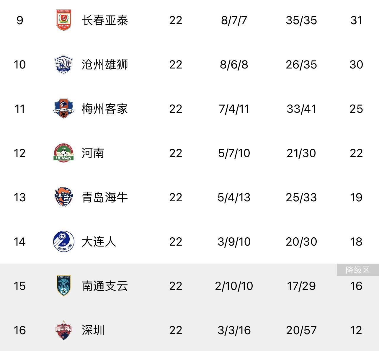 马赛客场取胜,全取三分继续领跑积分榜的简单介绍 马赛客场取胜,全取三分继续领跑积分榜的简单介绍