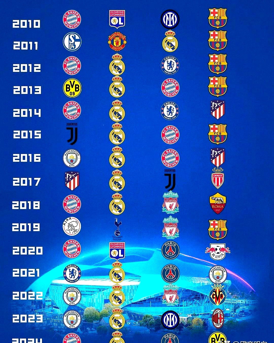 九游体育官方登录入口-巴黎圣日耳曼踢出绝佳表现，成功晋级四强的简单介绍