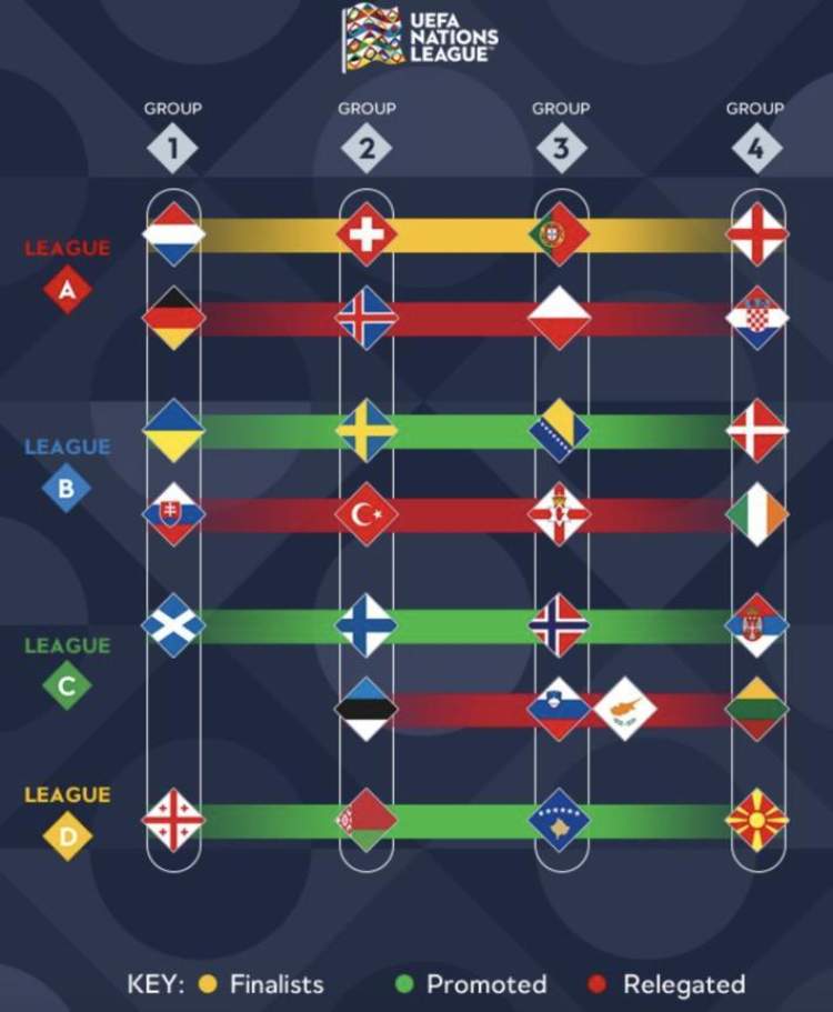 九游体育官方登录入口-斯洛伐克全胜塞浦路斯，强势反弹